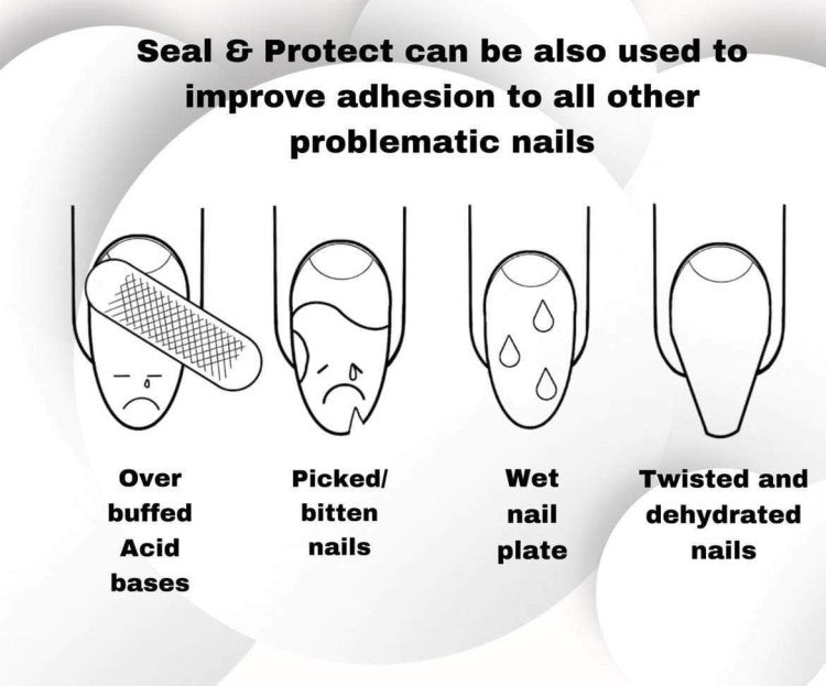 Seal and Protect 15 ml 130007